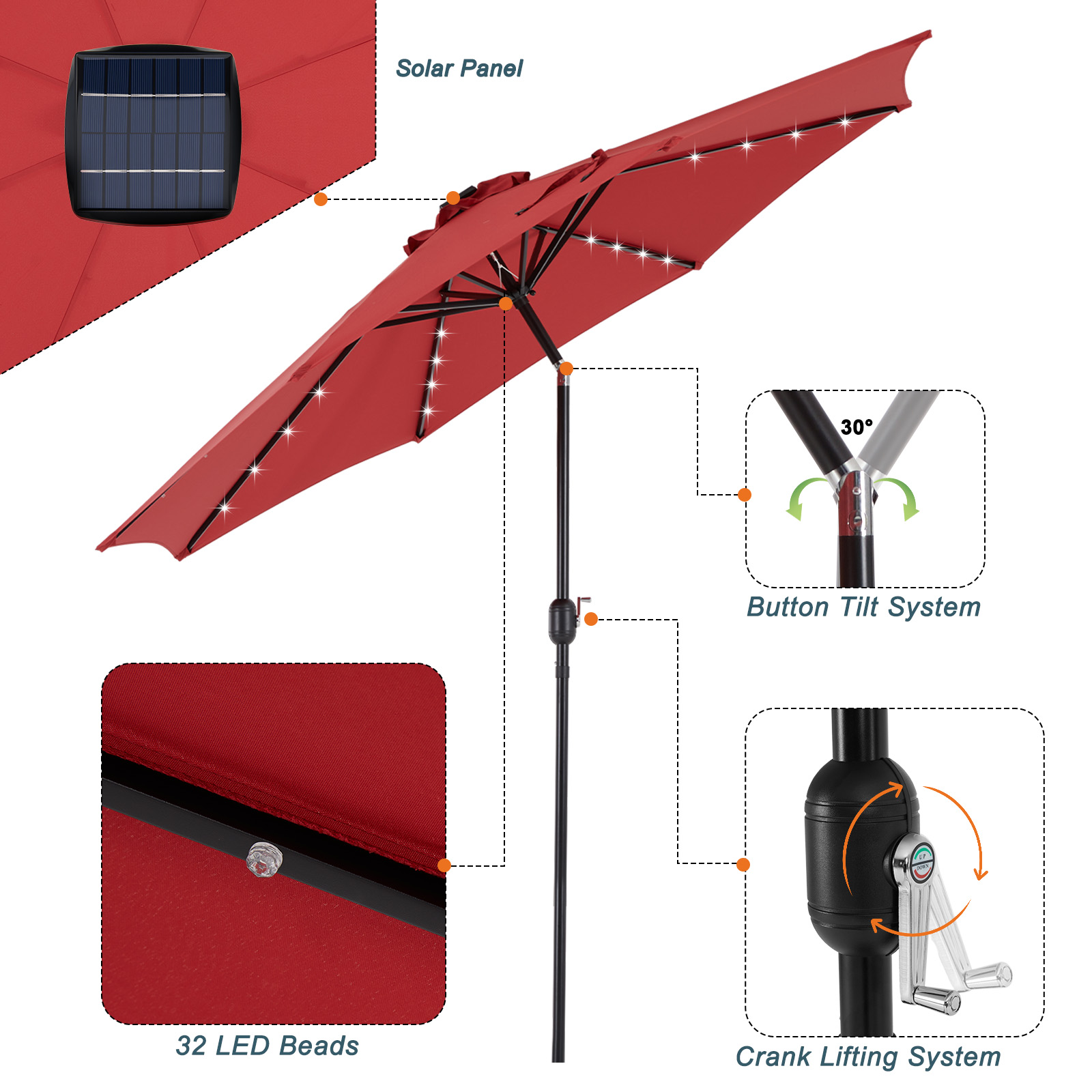 Parasol ogrodowy solarny JHK 1 – Outdoor Furniture Umbrella recenzja i cena