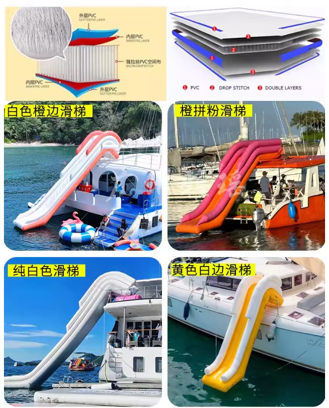 Nadmuchiwana jachtowa zjeżdżal – Outdoor Furniture For Pool recenzja i cena